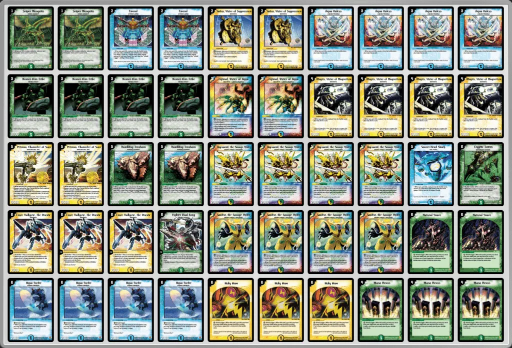 LWN Tribal Aggro